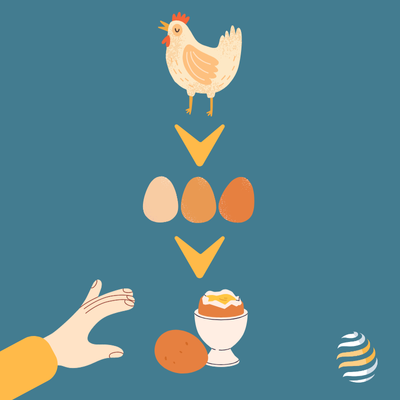 World Egg Day 2025 World Egg Day 2025